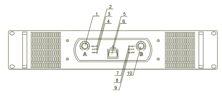 Схема передней панели CS4400